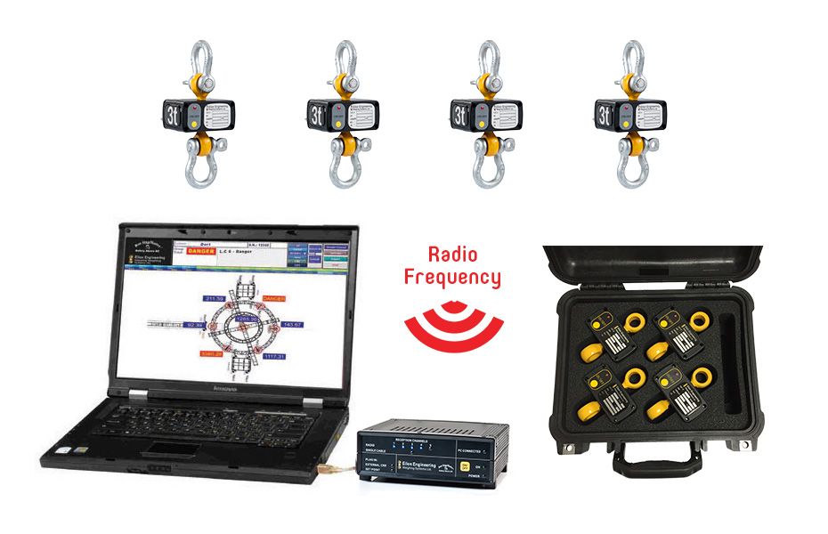 4 Load Cell Kit w/ Standard USB Receiver