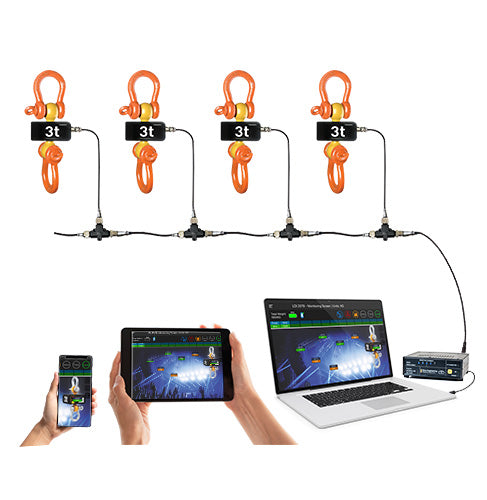 Ron StageMaster 5000 Wireless Eilon Classic
